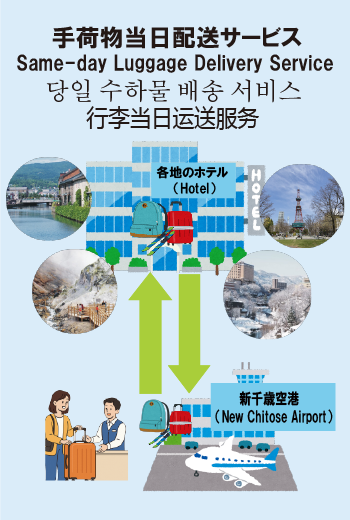 当日手荷物配送サービス