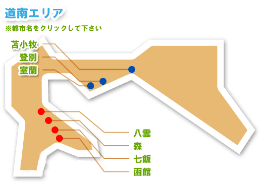 道南
